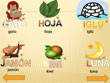 Power point, pps, gratis. Abecedario
