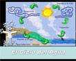presentaciones pps. El Ciclo del Agua