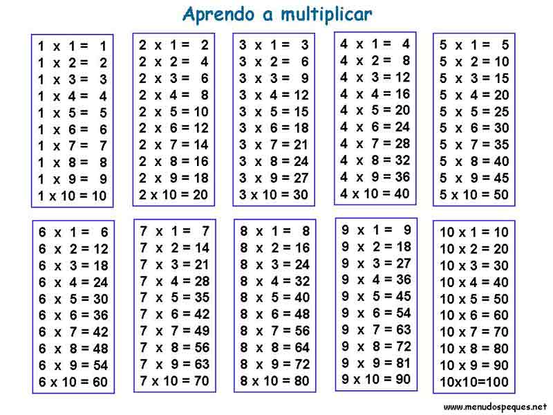 01 multiplicaciones