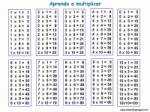tablas de multiplicar