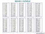 completar tablas multiplicar