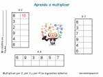 Multiplicar por 2, 3 y 4