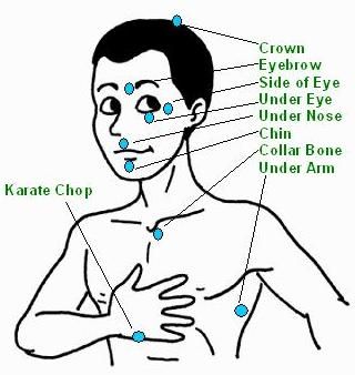 puntos eft, tapping
