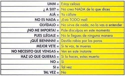 lenguaje mujer
