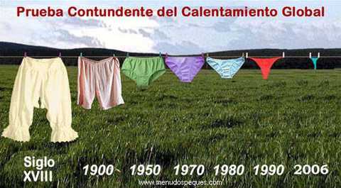 Calentamiento Global