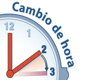 ¿Cuándo es el cambio de hora en España 2023?  ¿Cuándo cambia el horario 2023?  ¿Cuándo se vuelve a cambiar la hora en España? ¿Hay que adelantar o retrasar el reloj?