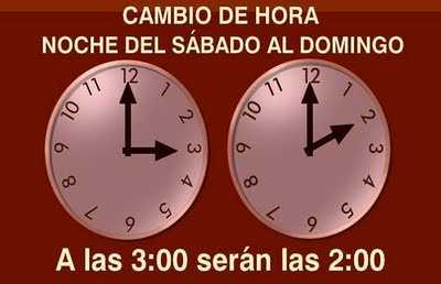 ¿Cuándo es el cambio de hora en España 2021?  ¿Cuándo cambia el horario 2021?  ¿Cuándo se vuelve a cambiar la hora en España? ¿Hay que adelantar o retrasar el reloj?