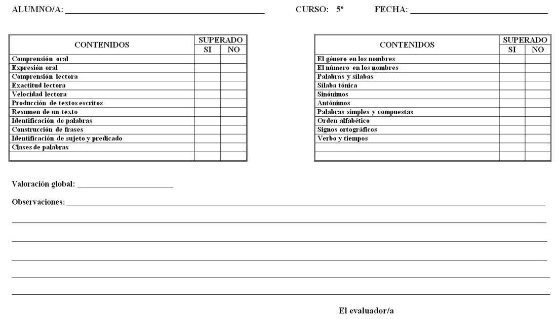 evaluacion-inicial-5-primaria