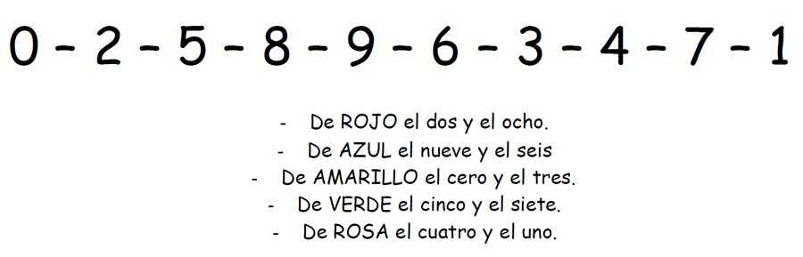 numeros-colores