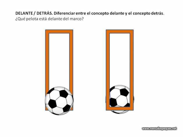 conceptos delante detras