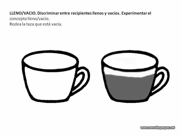 lleno-vacio-taza