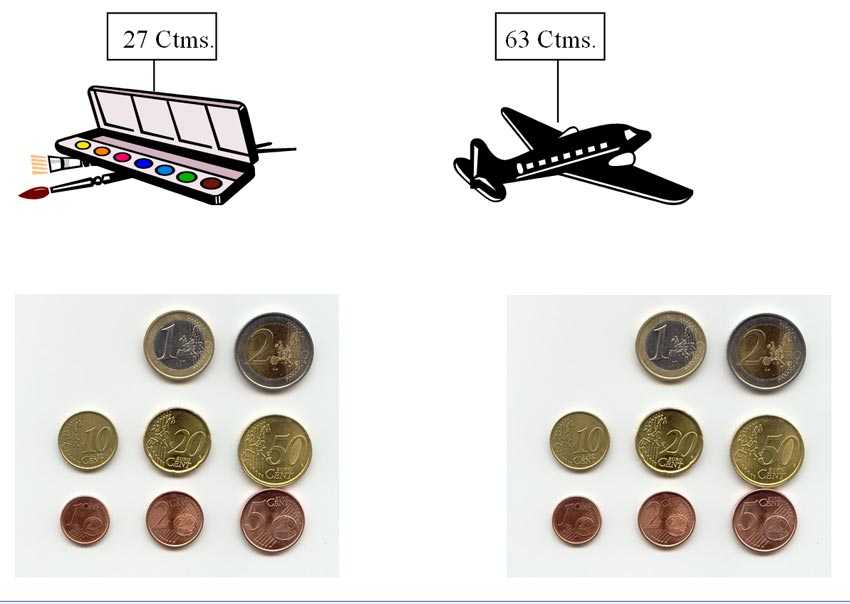 Conocer las diferentes monedas: céntimos y euros