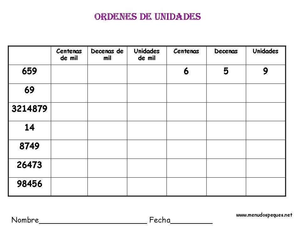 03 unidades