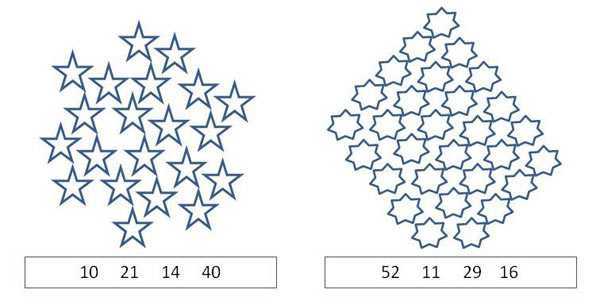 estrellas-numero