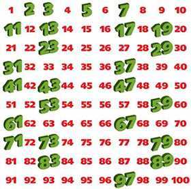 numeros primos