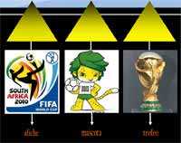 Copa mundial de la FIFA Sudáfrica 2010